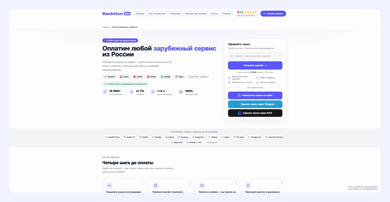 Скриншот: SanktionGo