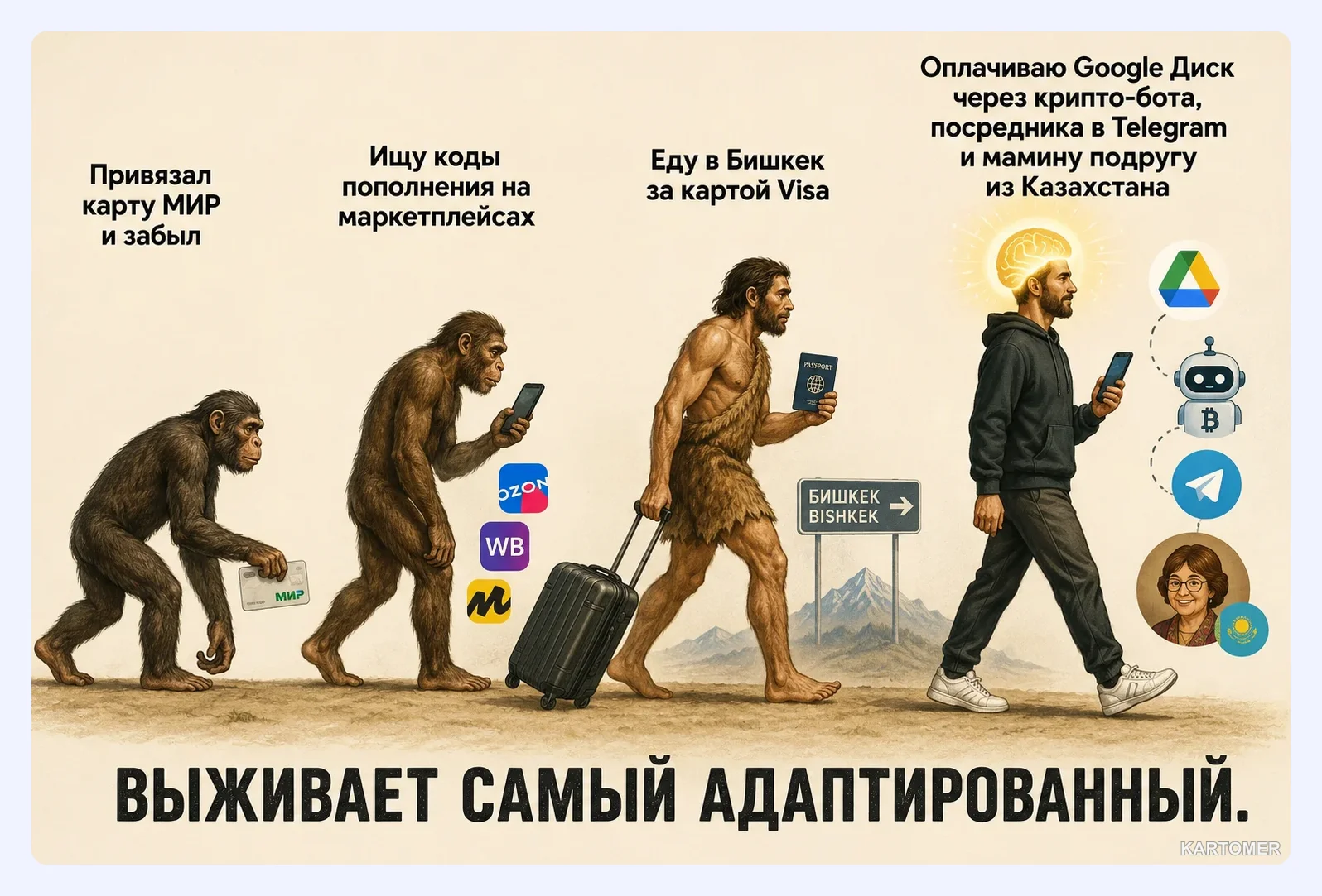Скриншот: Рабочие способы оплаты Google Диска из России