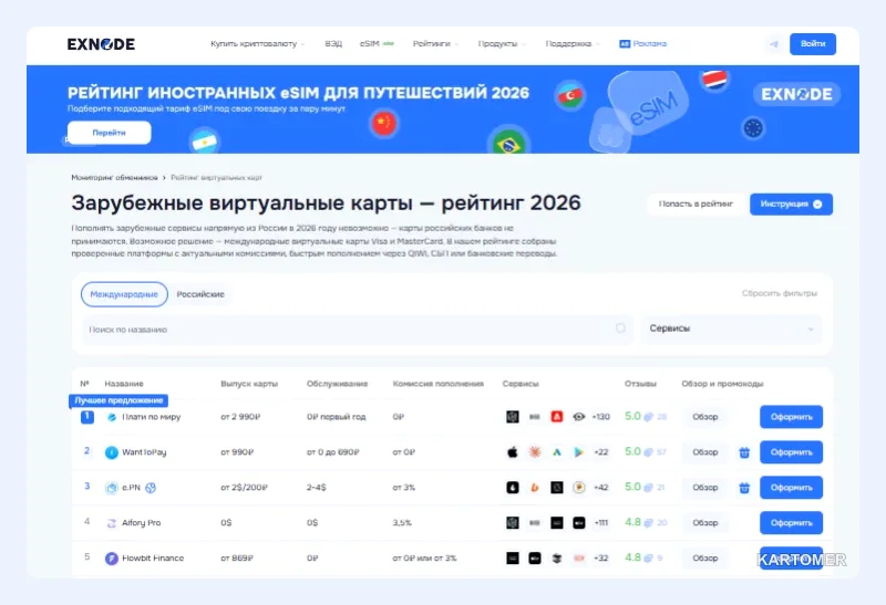 Скриншот: Тарифы Google One