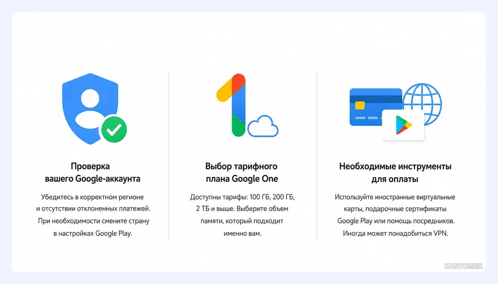 Скриншот: Что даёт Google One