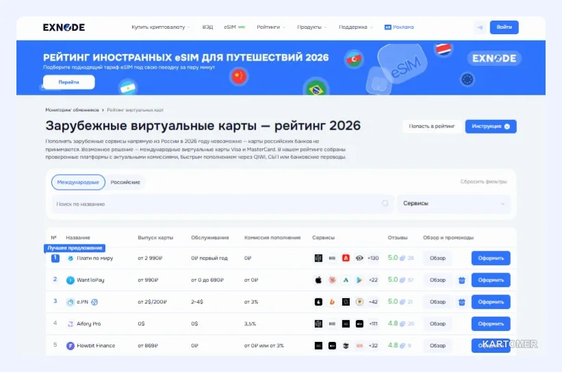 Скриншот: Что дает iCloud+ и сколько он стоит