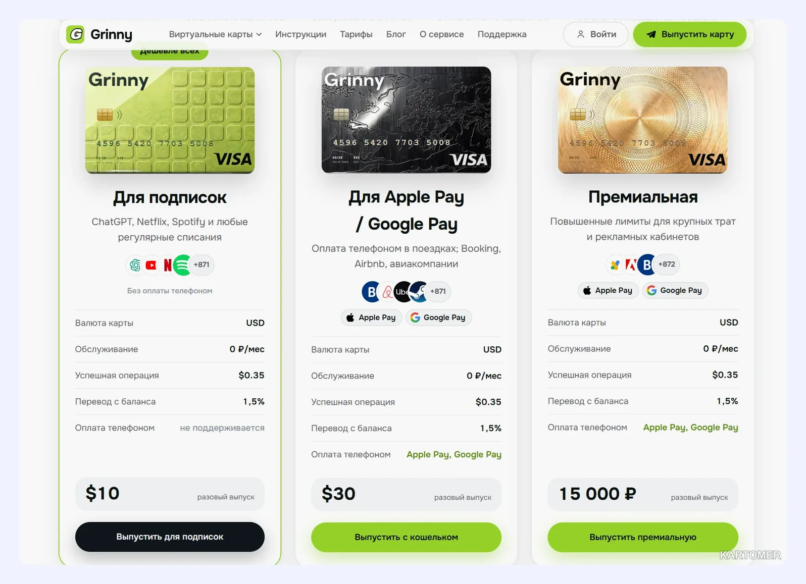 Скриншот: Grinny — тарифы виртуальной карты