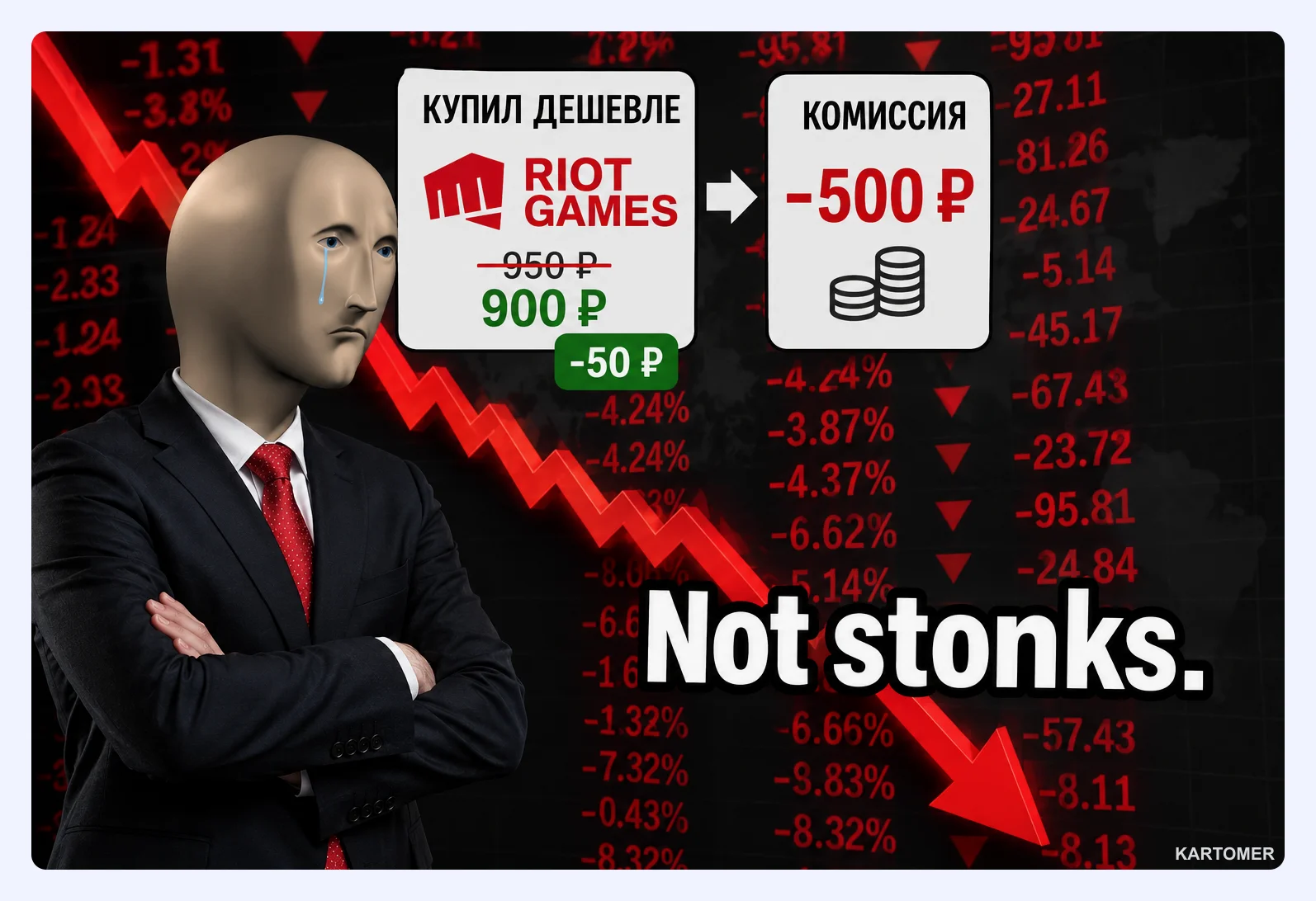 Скриншот: Безопасность