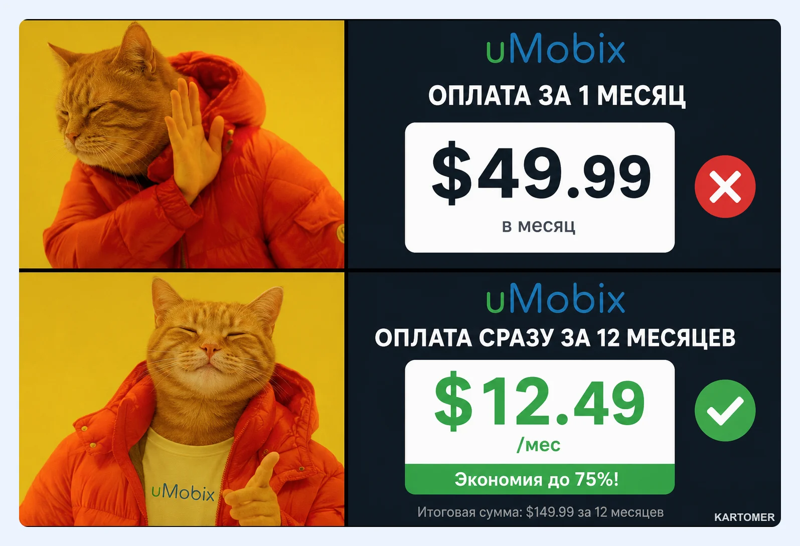 Скриншот: Тарифы uMobix