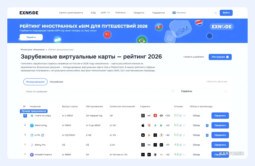 Скриншот: Шаг 2. Карта