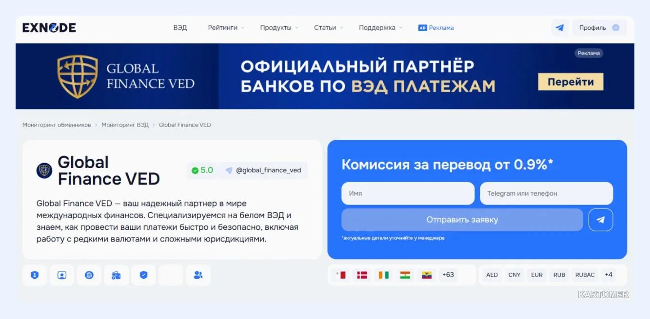 Скриншот: Global Finance