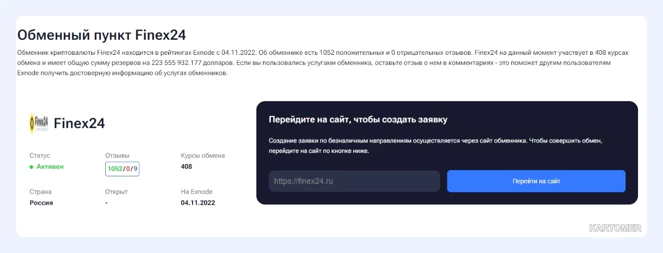 Скриншот: Finex24