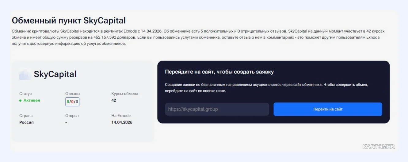 Скриншот: SkyCapital