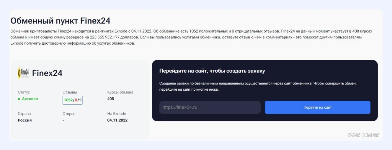 Скриншот: Finex24