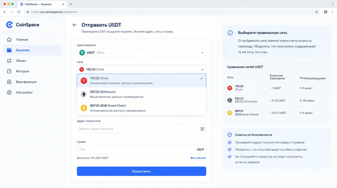 Скриншот: экран отправки USDT в кошельке с выпадающим списком сетей TRC20, ERC20 и BEP20