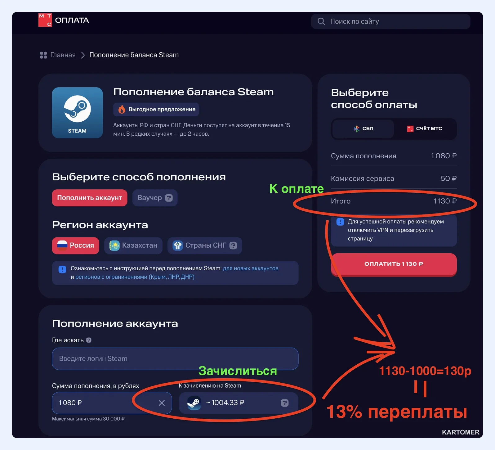 Скриншот: Пополнение через мобильного оператора