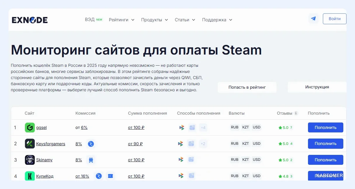 Скриншот: Шаг 1. Выбор сайта