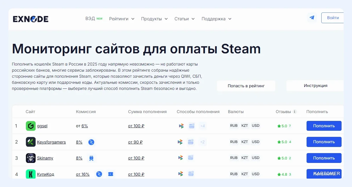 Скриншот: Перейдите на мониторинг сервисов