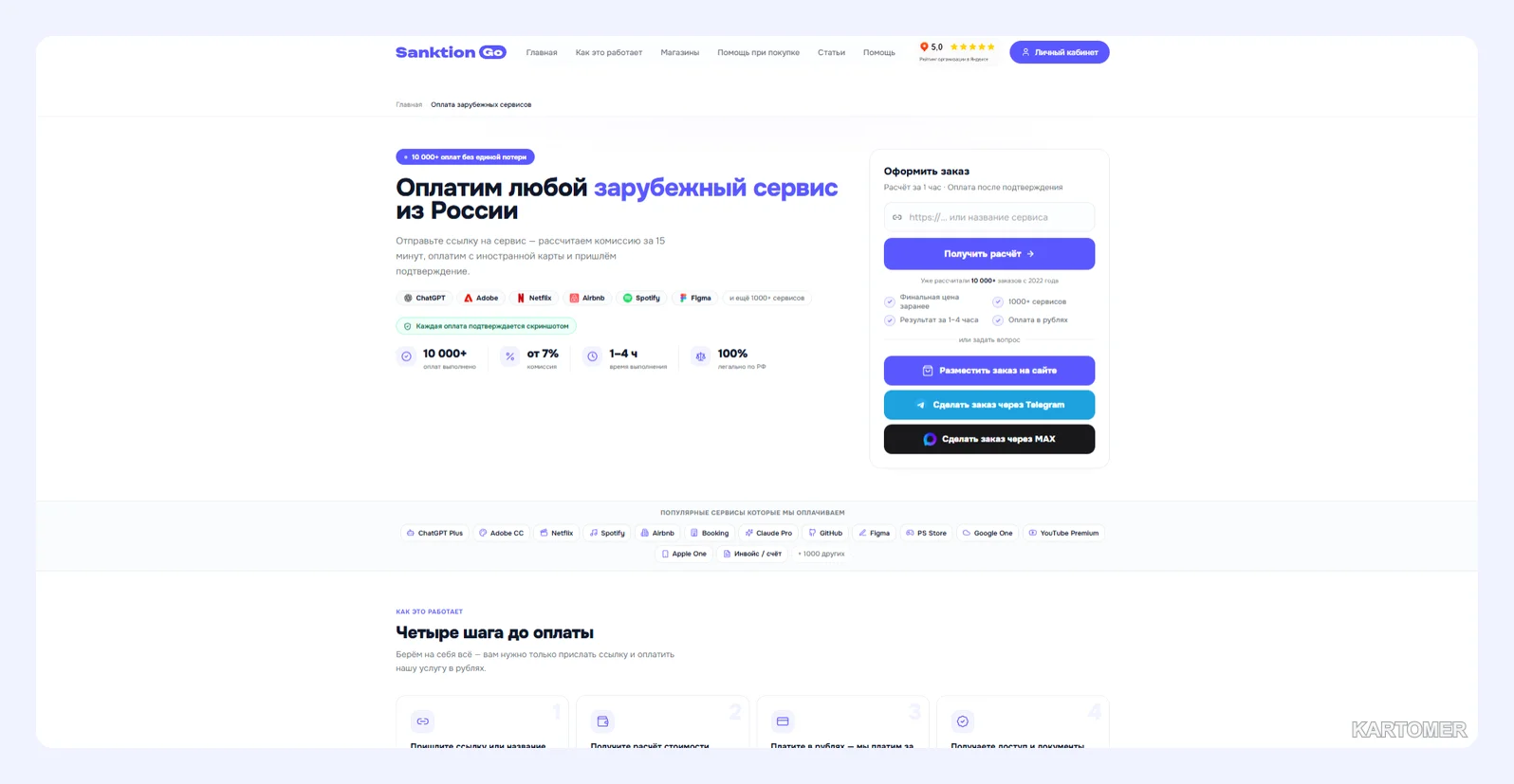 Скриншот: SanktionGo