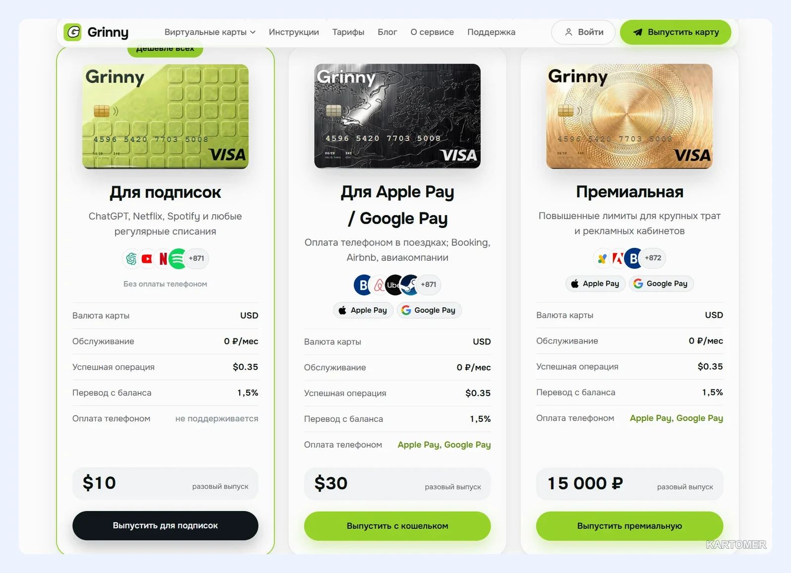 Скриншот: Grinny — тарифы виртуальной карты