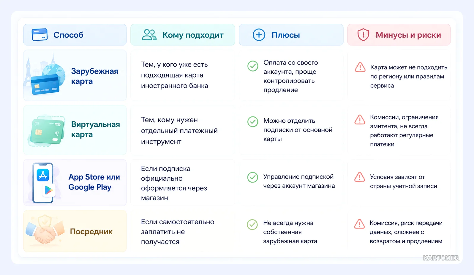 Скриншот: Что случилось с Eurosport Player
