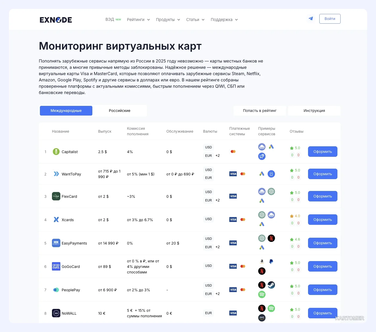 Скриншот: Как создать виртуальную карту бесплатно в России: пошаговая инструкция