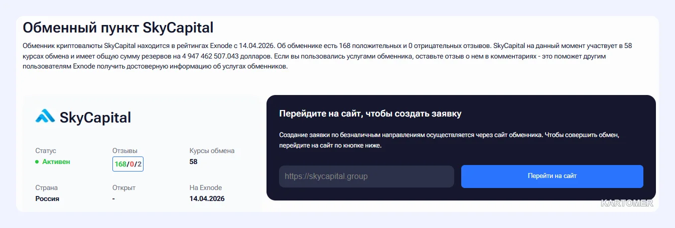 Скриншот: SkyCapital