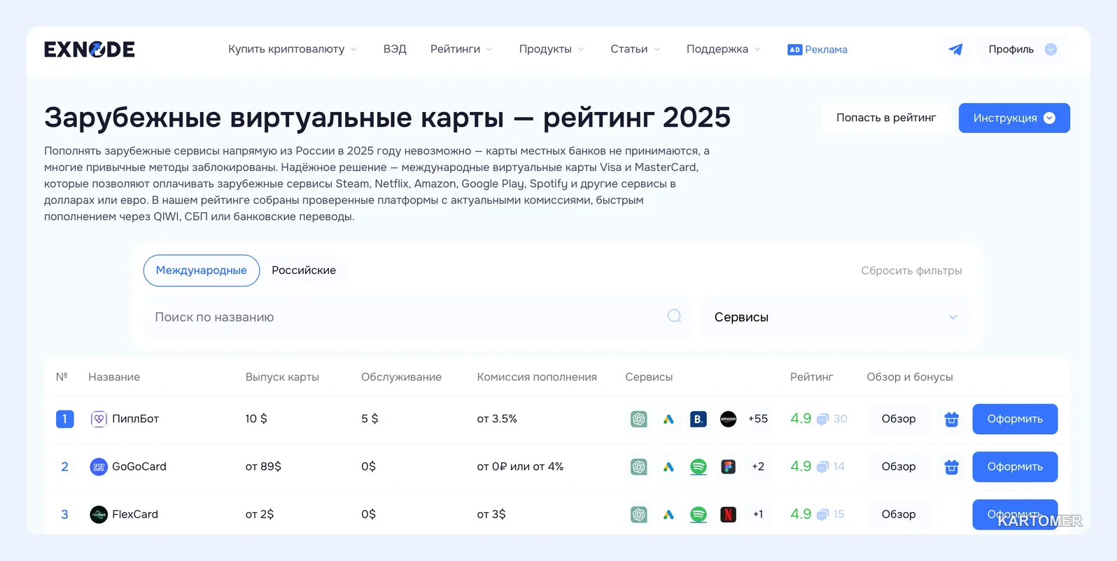 Скриншот: Четыре вида виртуальных карт