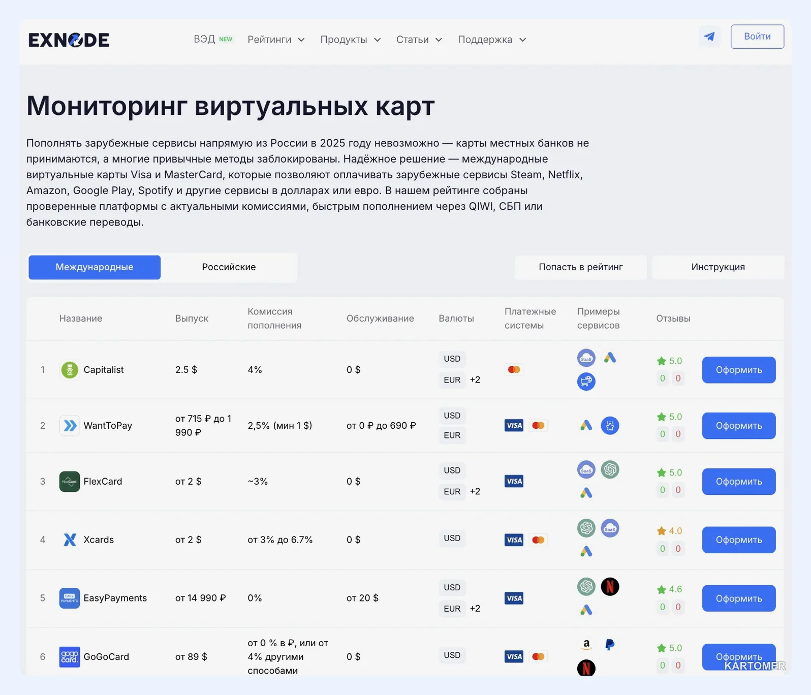Скриншот: Зачем россиянам нужна карта для оплаты за границей