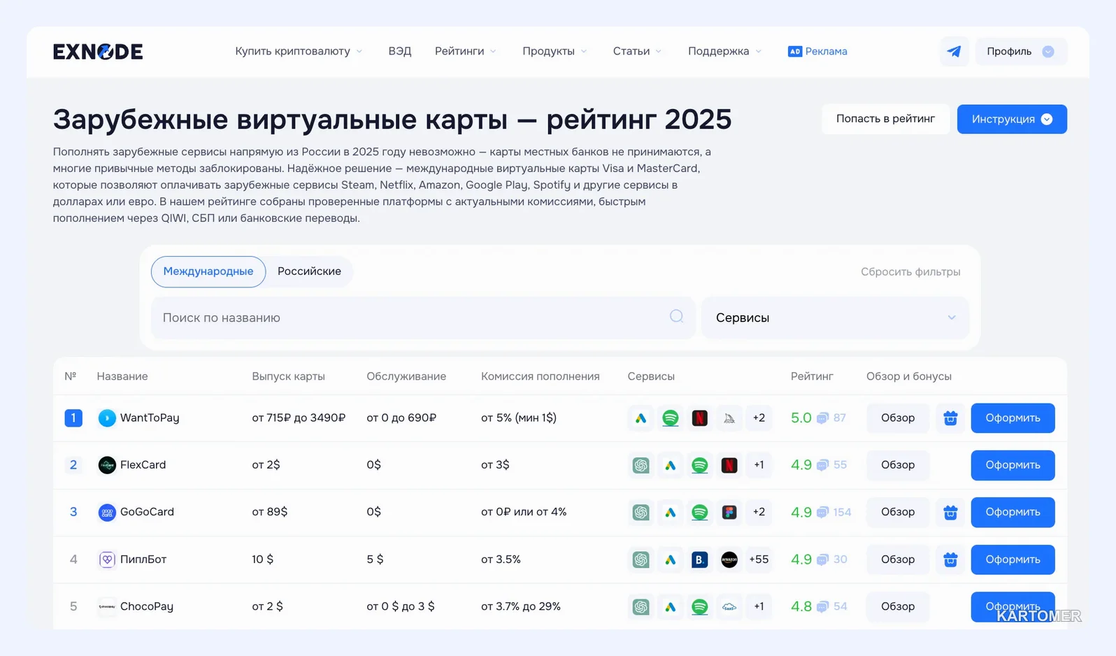 Скриншот: Карта для оплаты за границей: лучшие виртуальные решения для покупок и путешествий