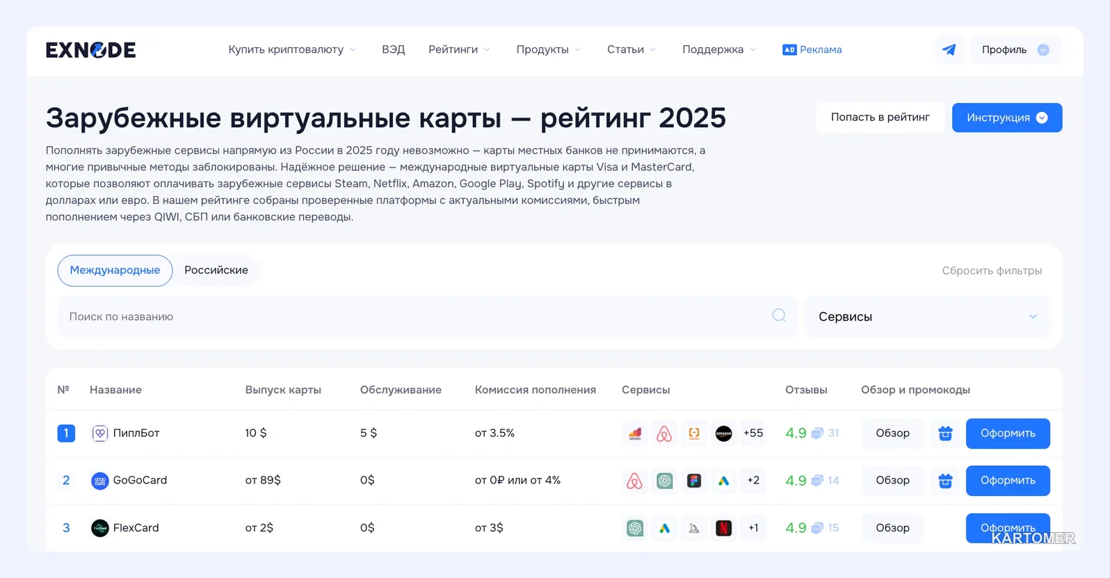 Скриншот: Карта зарубежного банка для россиян: полный гайд по оформлению и использованию