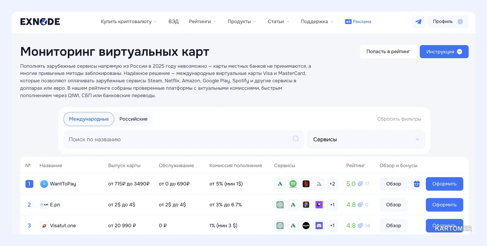Скриншот: Что такое карта зарубежного банка