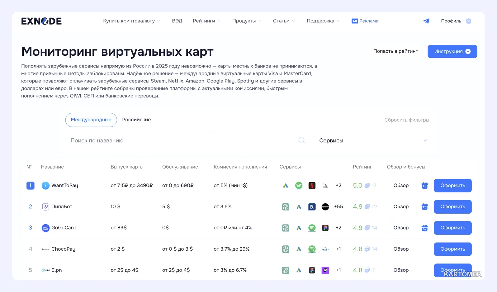 Скриншот: Три типа карт для зарубежных расчётов