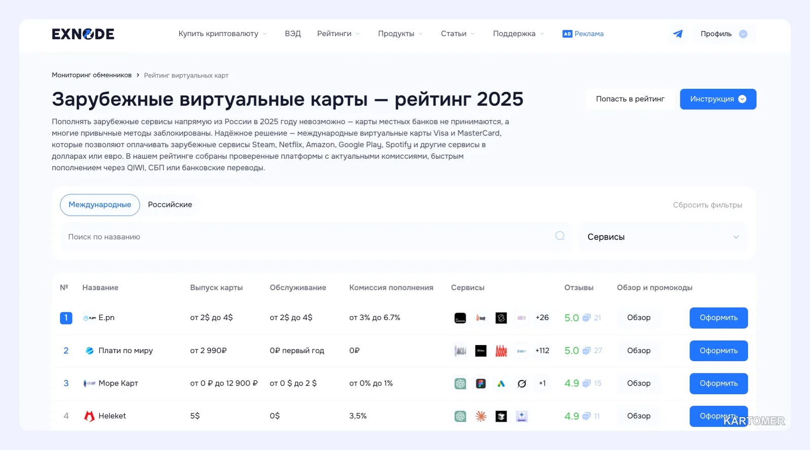 Скриншот: Карты для оплаты за границей: работающие варианты для путешествий и оплаты подписок в 2026 году