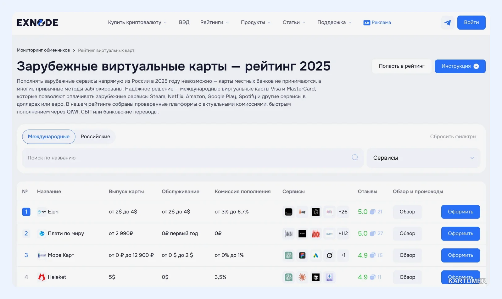 Скриншот: Карты зарубежных банков для россиян в 2026: ТОП лучших платформ