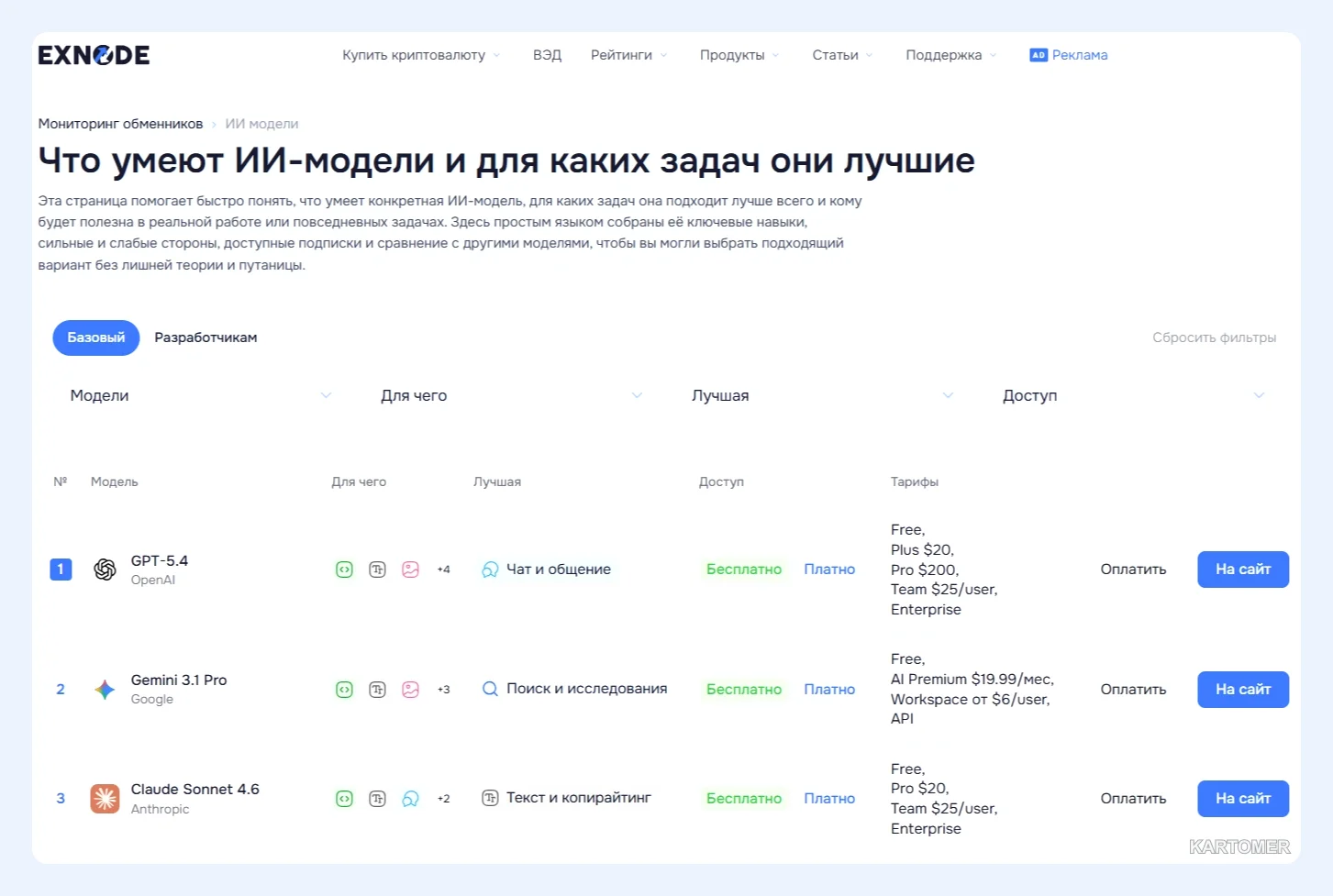 Скриншот: Kling AI нейросеть: как она меняет рынок цифрового контента