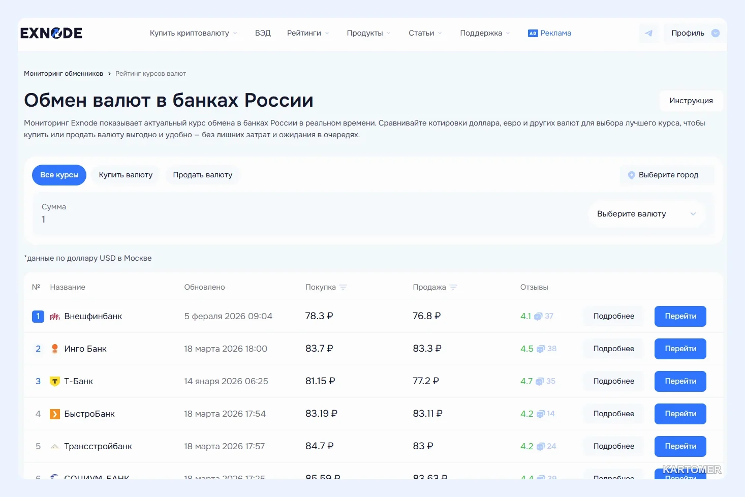 Скриншот: Когда лучше обменять юани в России: инструкция по выгодной конвертации