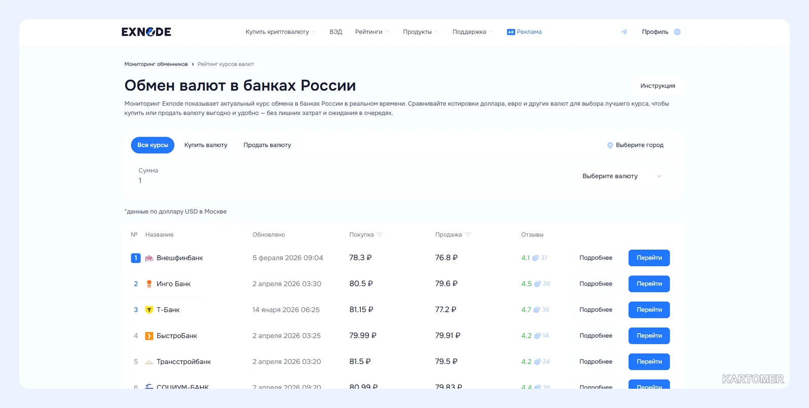 Скриншот: Как обменять тенге в России