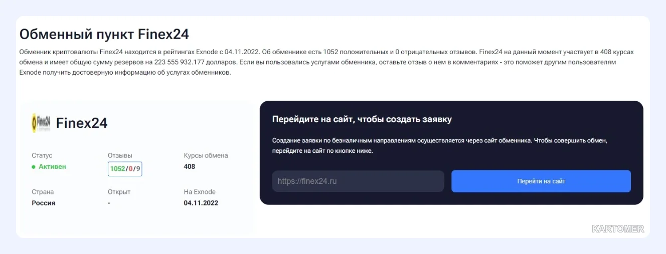 Скриншот: Finex24