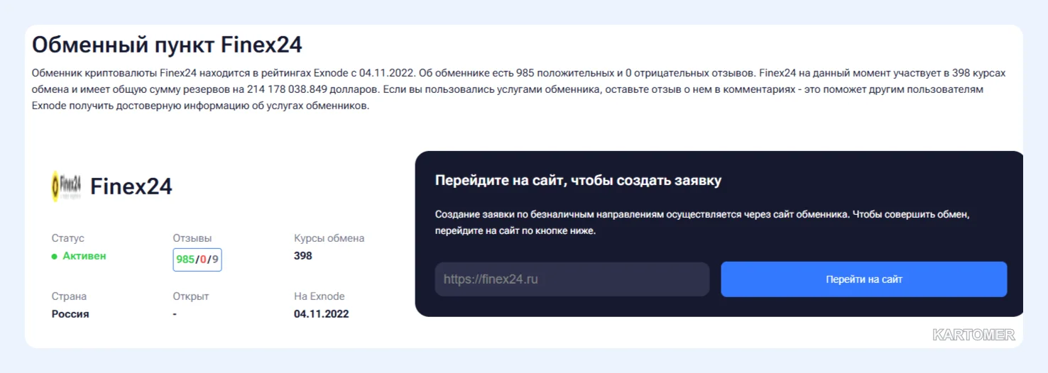 Скриншот: Finex24