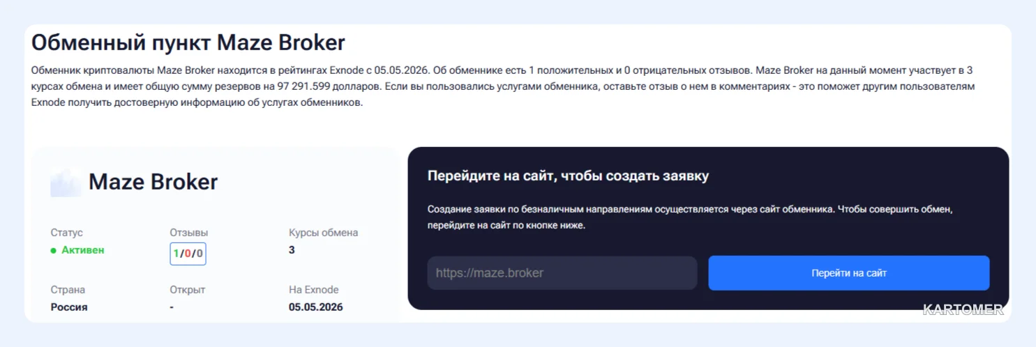 Скриншот: Maze Broker