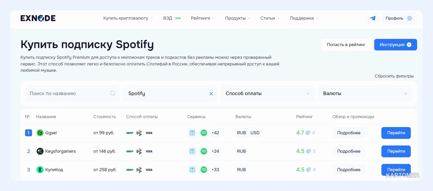 Скриншот: Шаг 1. Выберите надёжную платформу через мониторинг