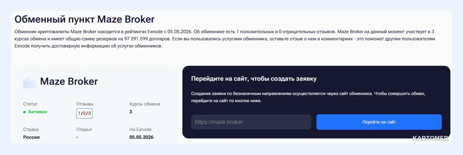 Скриншот: Maze Broker