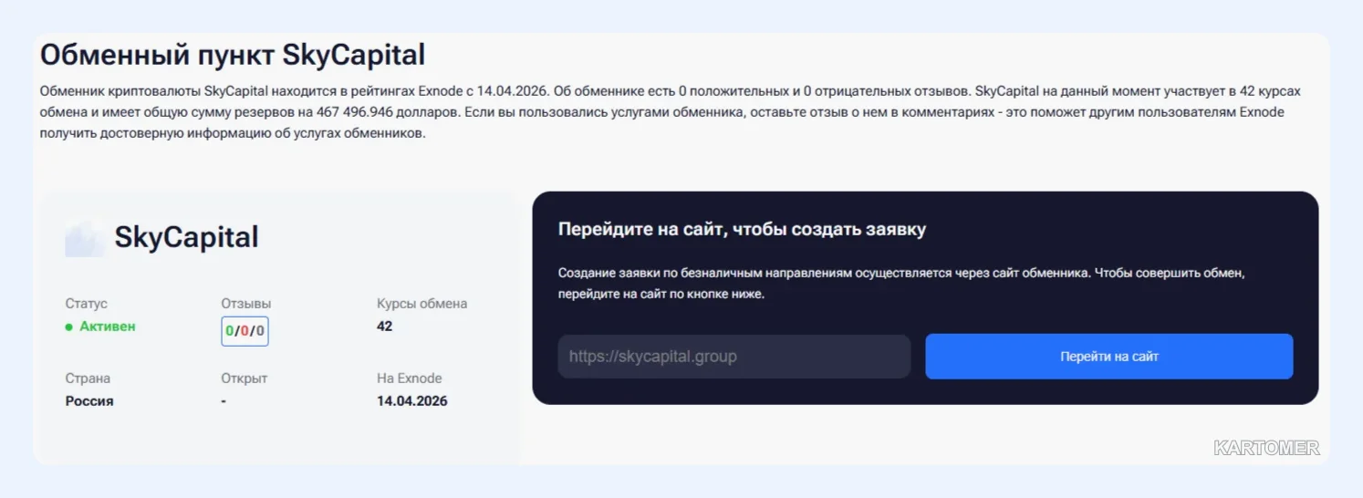 Скриншот: SkyCapital