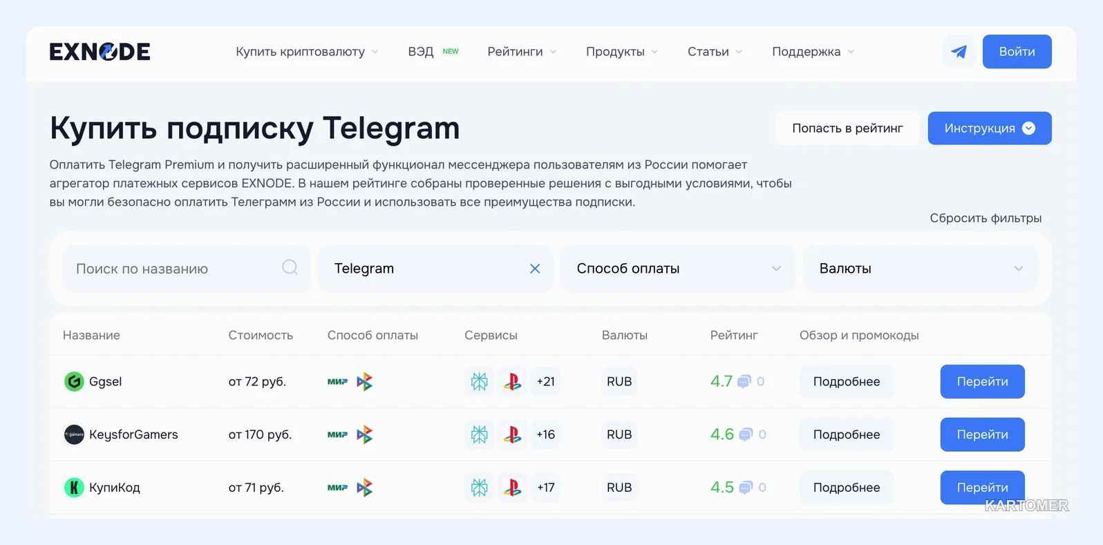 Скриншот: Как купить звезды Телеграм: пошаговая инструкция