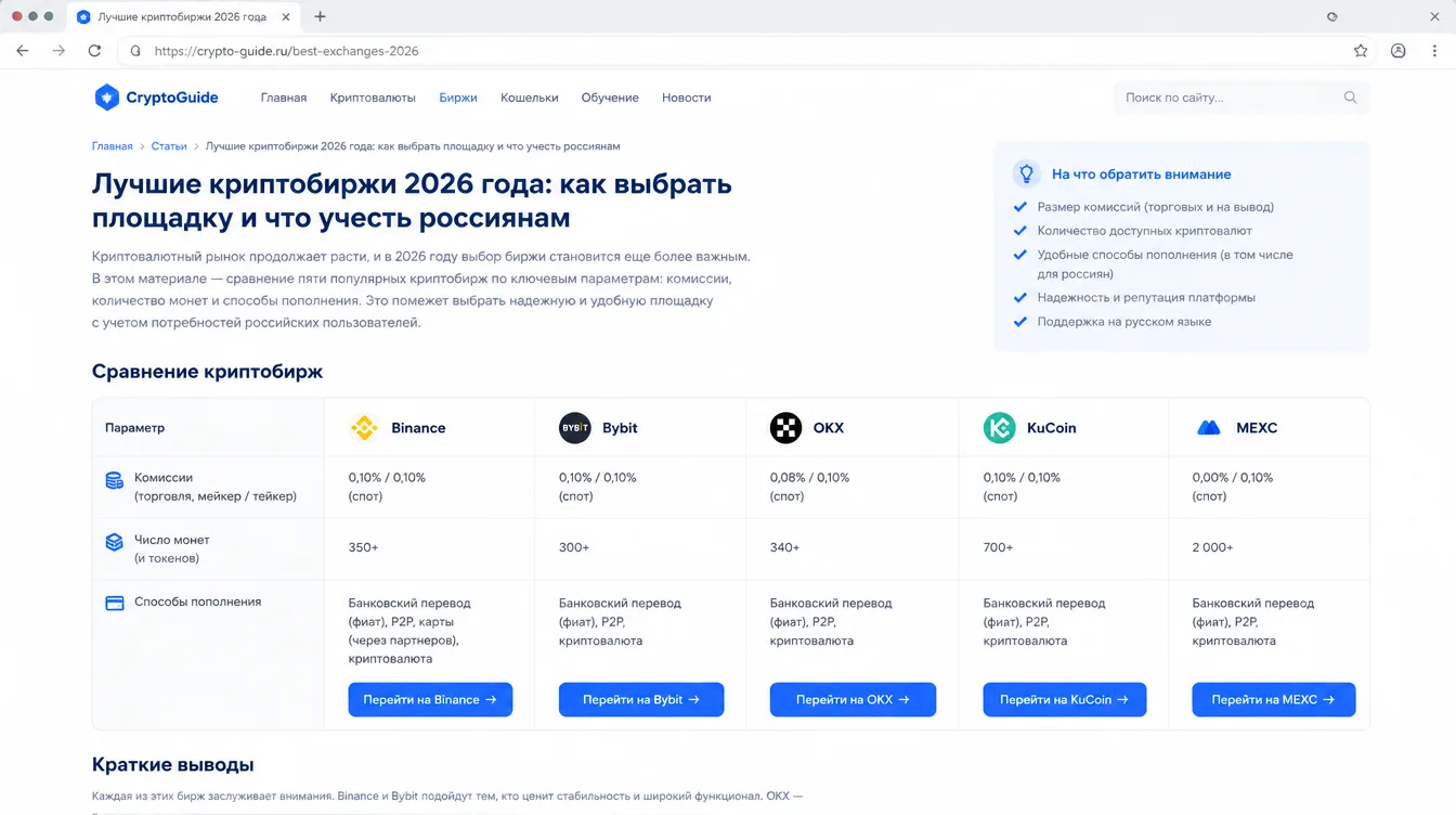 Скриншот: таблица сравнения пяти криптобирж по комиссиям, числу монет и способам пополнения