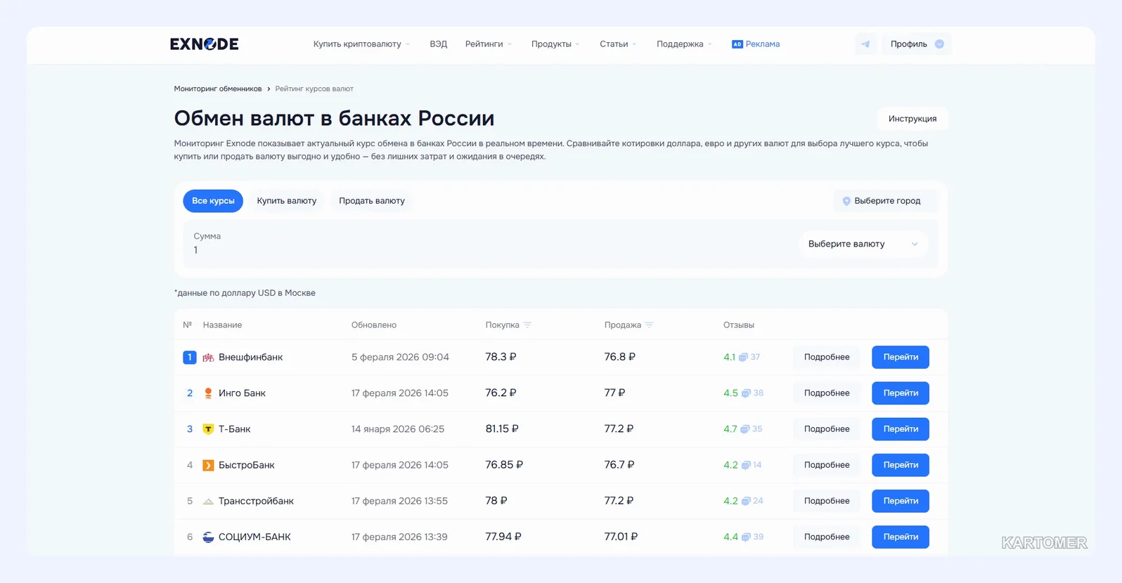 Скриншот: Сравнение способов