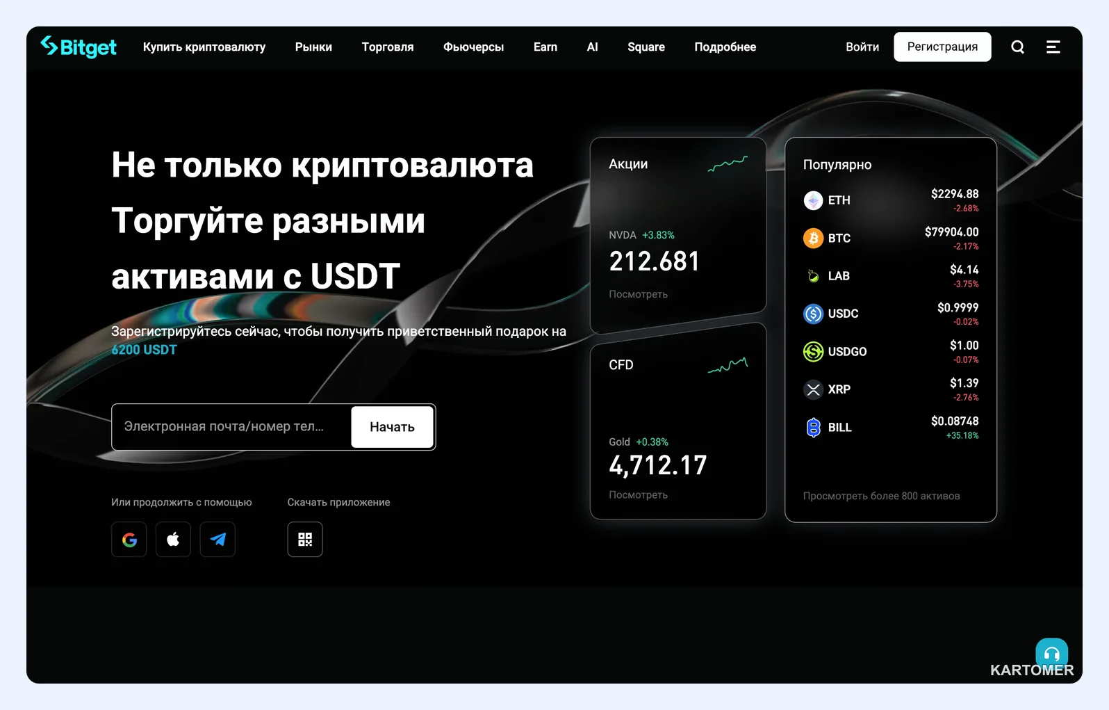 Скриншот: 1. Bitget — поэтапный вход