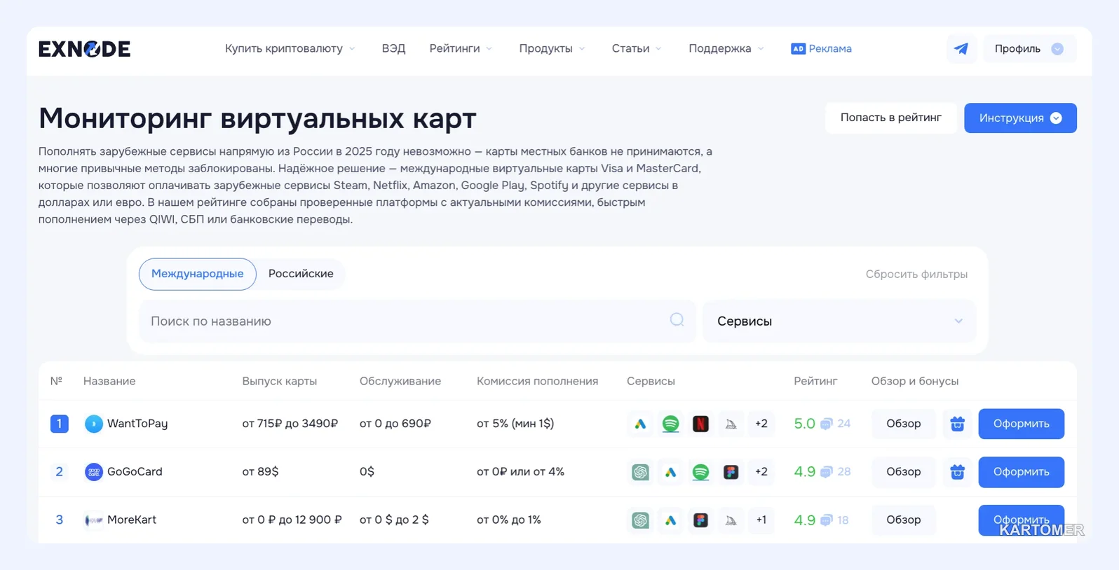Скриншот: Что такое международная банковская карта
