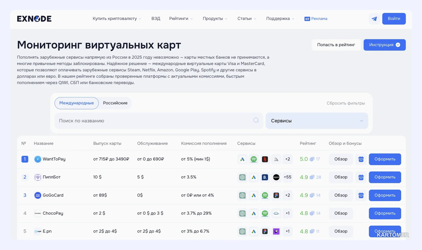 Скриншот: Три формата международных карт