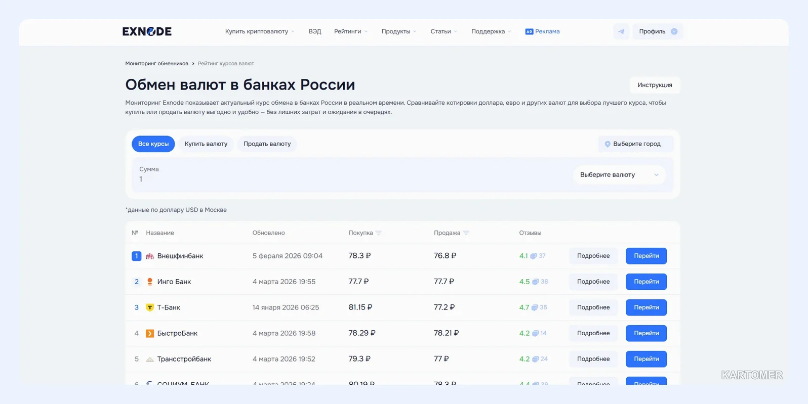 Скриншот: Можно ли обменять доллары в России: как найти самый выгодный курс