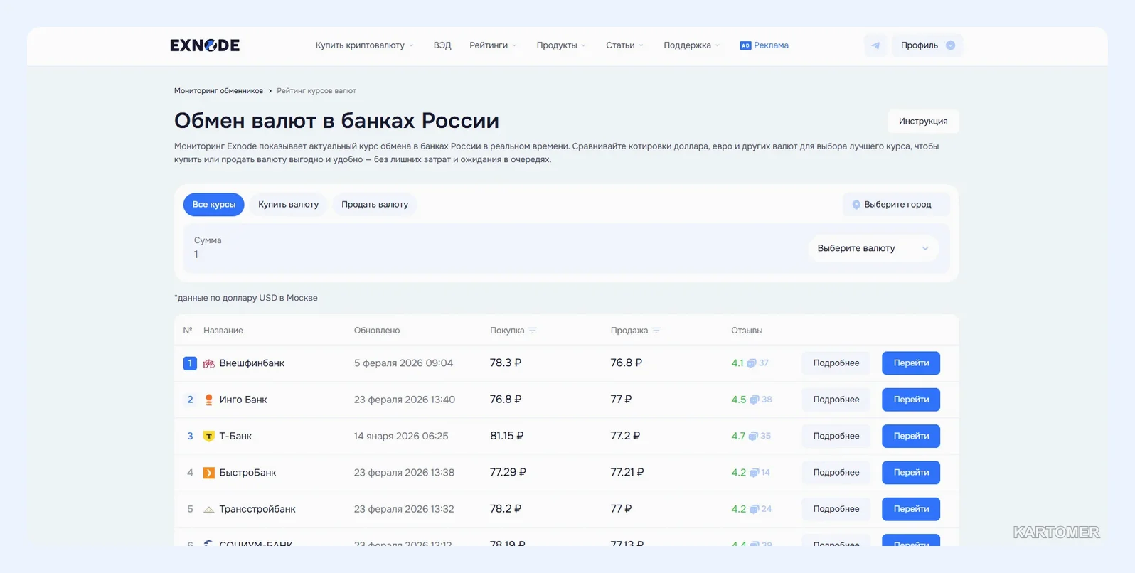 Скриншот: Можно ли обменять юани в 2026 году: подробная инструкция для россиян