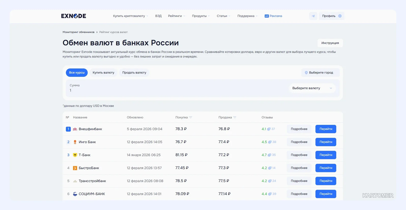 Скриншот: Обменять юани выгодно: инструкция для россиян в 2026