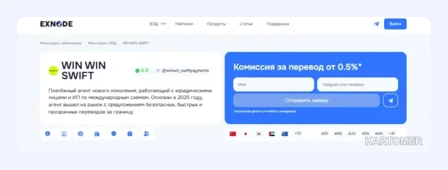 Скриншот: 3. Win-Win Swift — дружественные юрисдикции