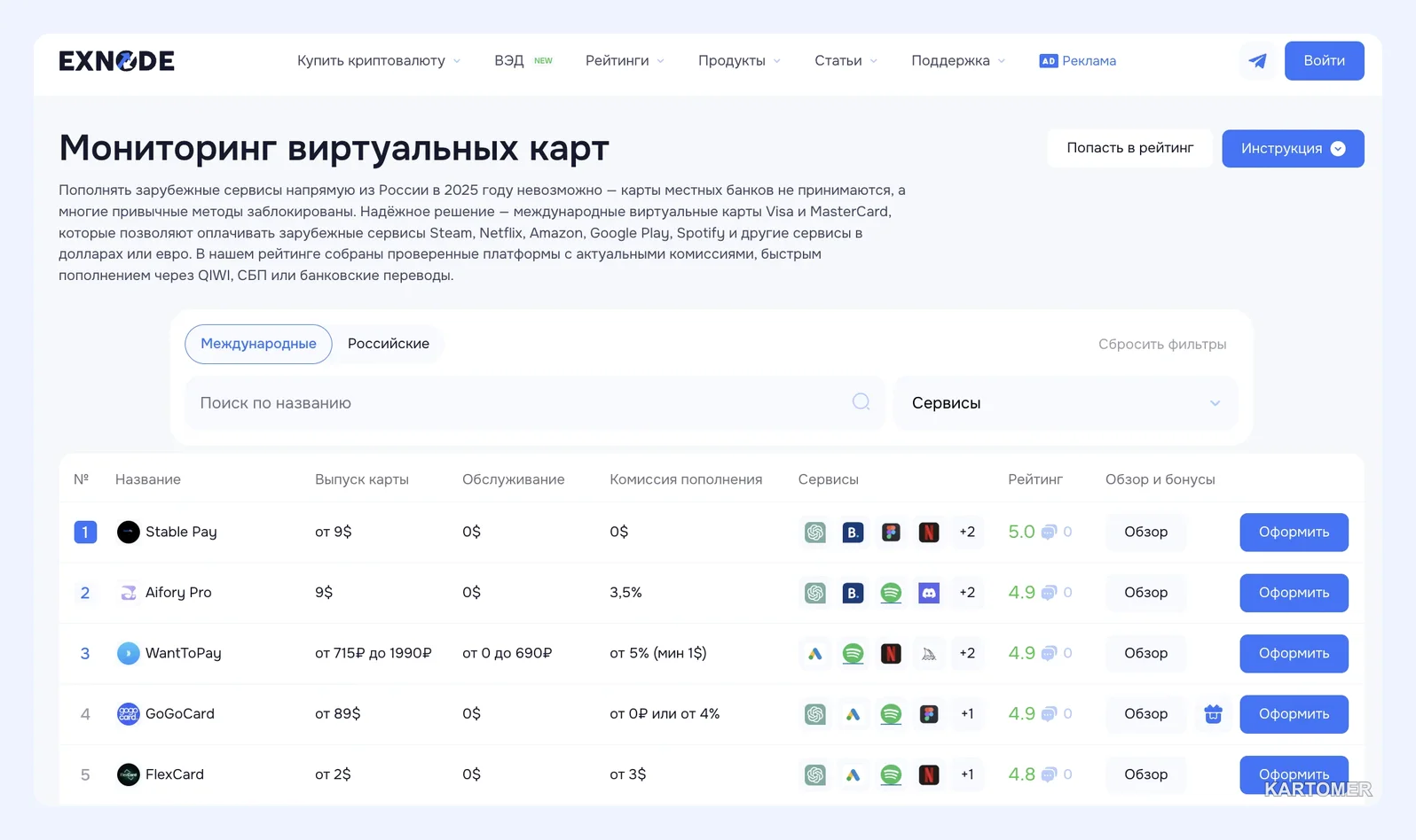 Скриншот: Оформить иностранную карту: полный гид для жителей России